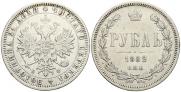 1 rouble 1882 year