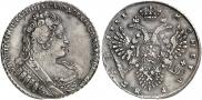 1 рубль 1733 года