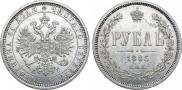 1 рубль 1885 года