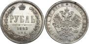 1 рубль 1883 года