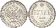 1 рубль 1882 года