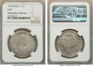 Poltina 1733 year