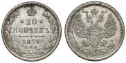 20 копеек 1877 года
