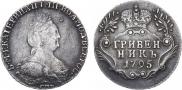 Grivennik 1795 year