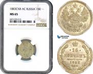 15 kopecks 1883 year