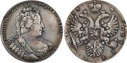 1 рубль 1733 года