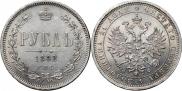 1 рубль 1882 года