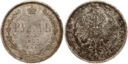 1 рубль 1877 года