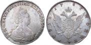 1 рубль 1787 года