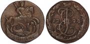 Denga 1794 year