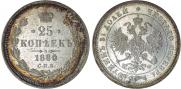25 копеек 1880 года