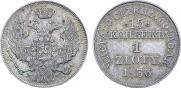 15 копеек - 1 злотый 1836 года