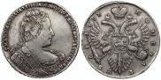 1 рубль 1733 года