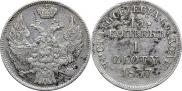 15 копеек - 1 злотый 1837 года