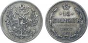 15 копеек 1883 года