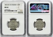 Полуполтинник 1801 года