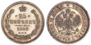 25 копеек 1880 года
