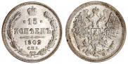 15 копеек 1902 года