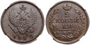 2 копейки 1828 года