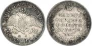 1 рубль 1828 года