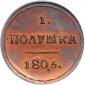   year на аукционе . Цена 190 USD
