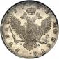   year на аукционе . Цена 690 USD