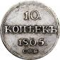   года на аукционе . Цена 18000 RUB