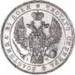 года на аукционе . Цена 9372 RUB года на аукционе . Цена 9372 RUB