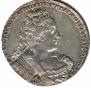 1 рубль 1733 года