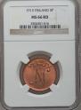 5 pennia 1915 year