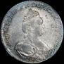 Poltina 1787 year