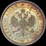25 kopecks 1880 year