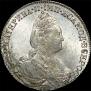 1 rouble 1783 year