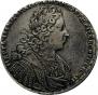 1 rouble 1728 year