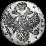 1 рубль 1733 года