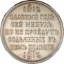 1 рубль 1912 года