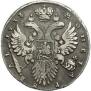 1 рубль 1733 года