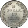 1,5 рубля - 10 злотых 1835 года