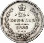 25 копеек 1880 года