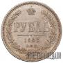 1 рубль 1883 года
