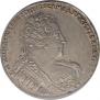 1 рубль 1733 года