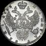 1 рубль 1733 года