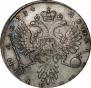Полтина 1734 года