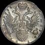 1 рубль 1733 года