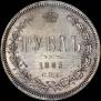 1 рубль 1883 года
