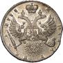 1 рубль 1733 года