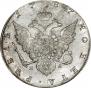 1 рубль 1787 года