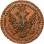 Polushka 1802 year