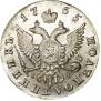 Полуполтинник 1765 года
