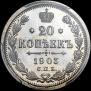 20 kopecks 1903 year